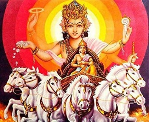 सूर्य देव वॉलपेपर | Surya Dev Wallpaper